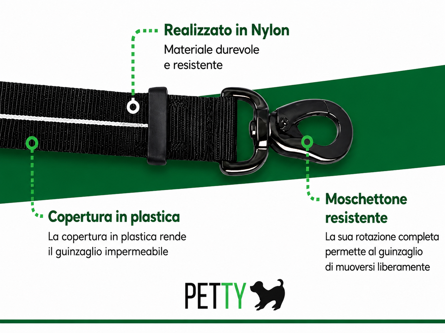 Pettyitalia