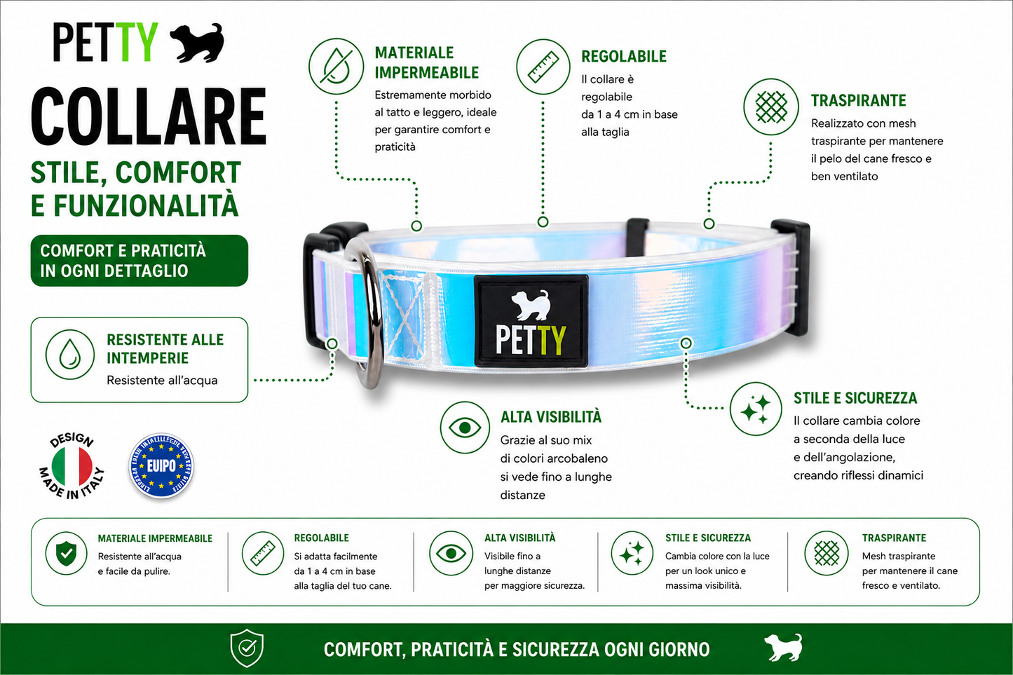 Pettyitalia