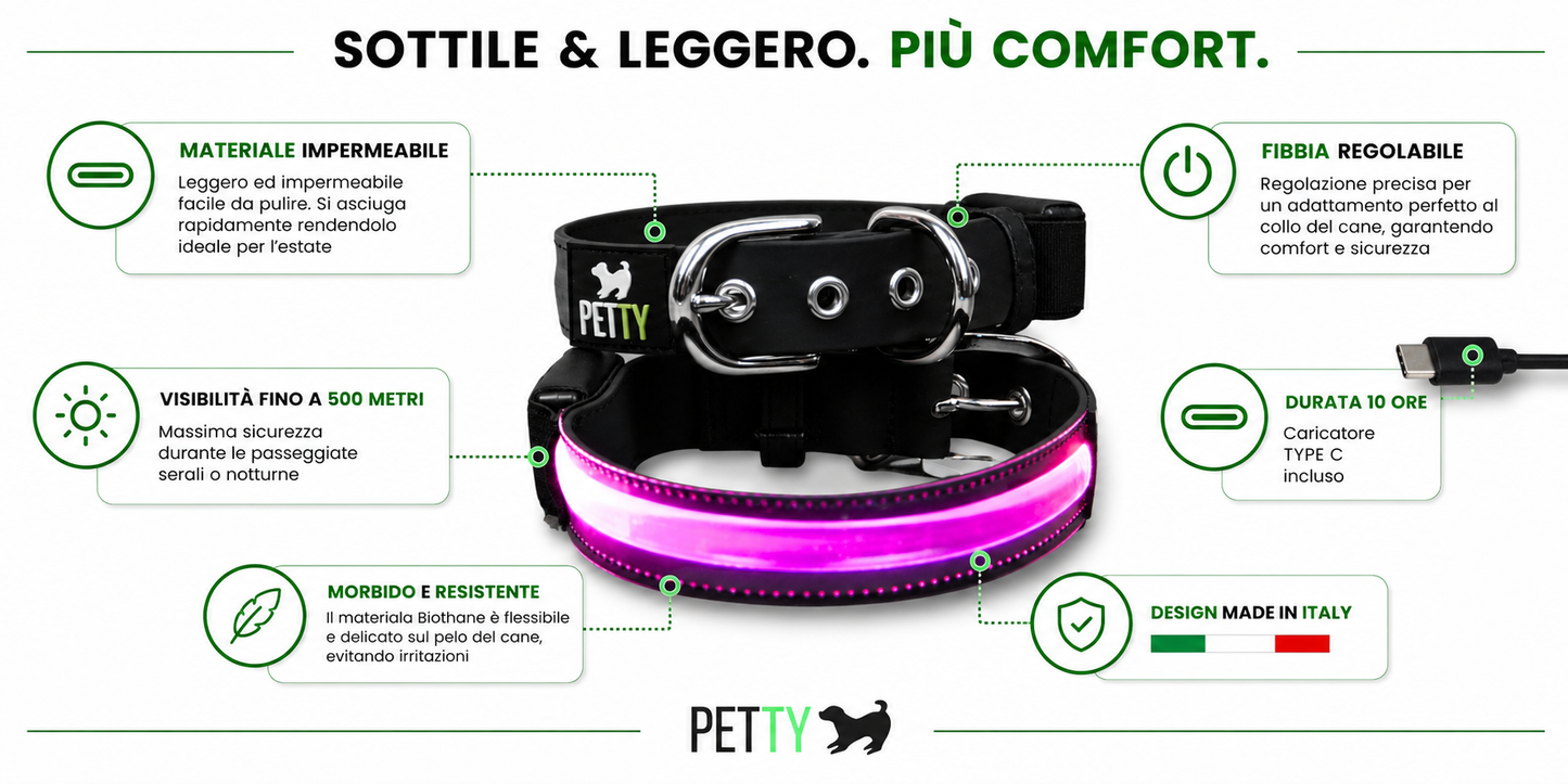 Pettyitalia