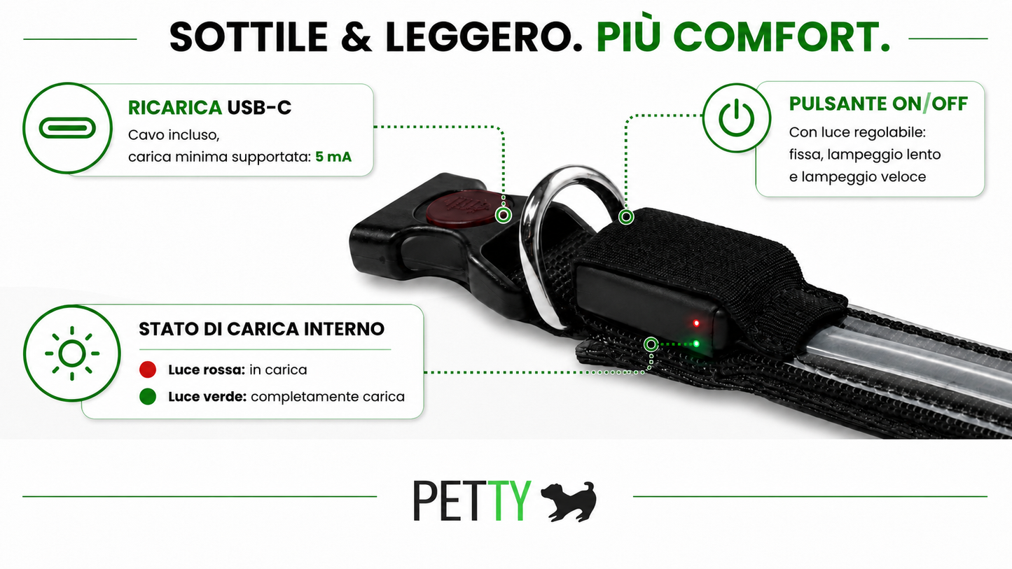 Pettyitalia