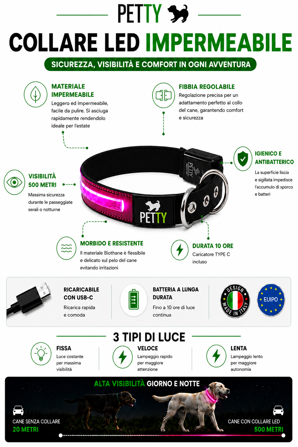 Pettyitalia