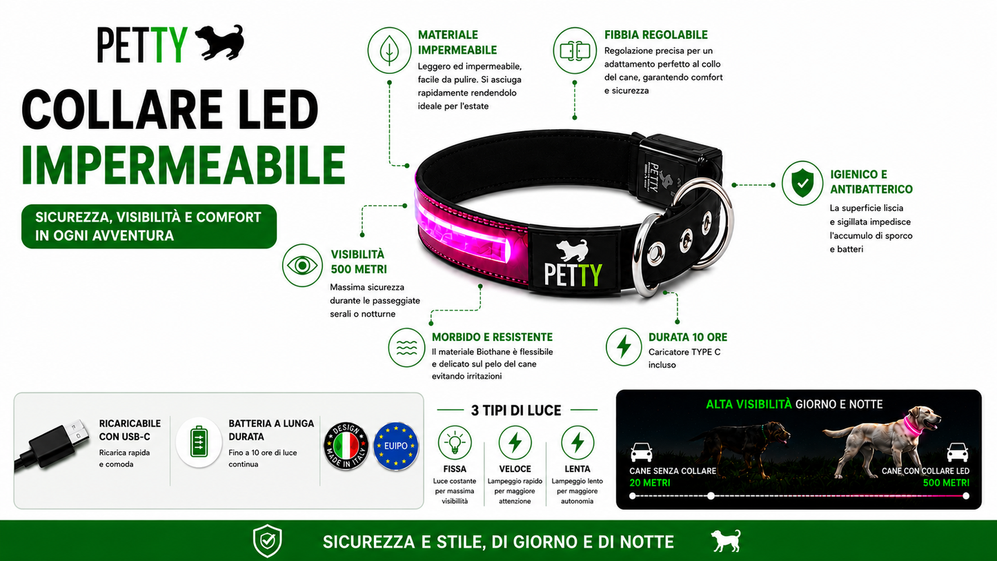 Pettyitalia