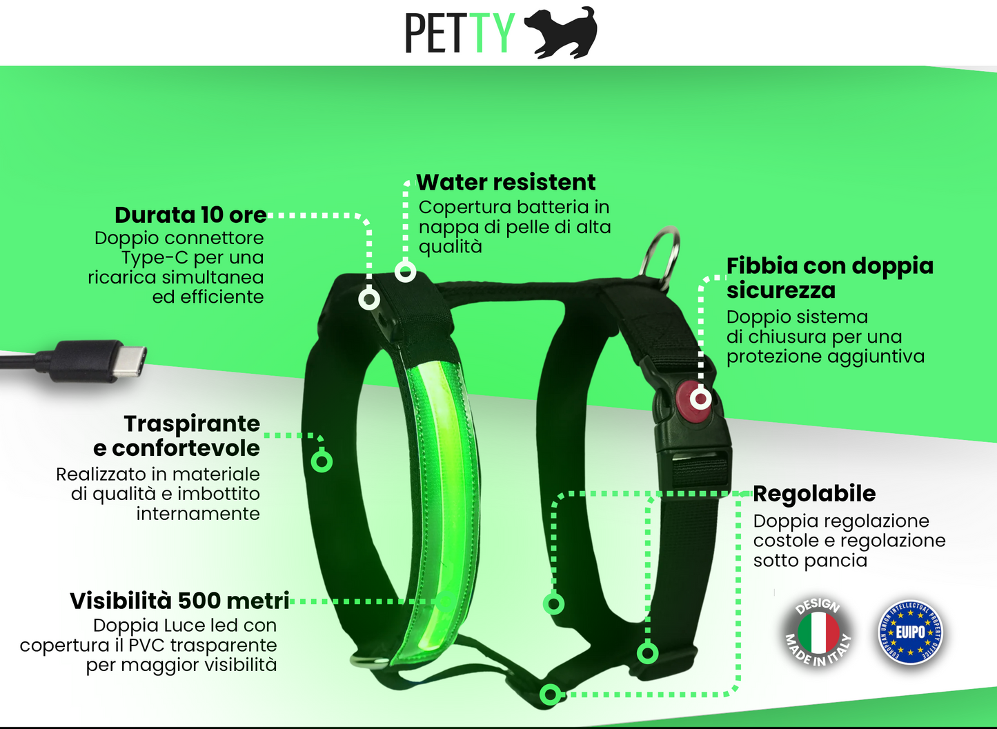 Pettyitalia