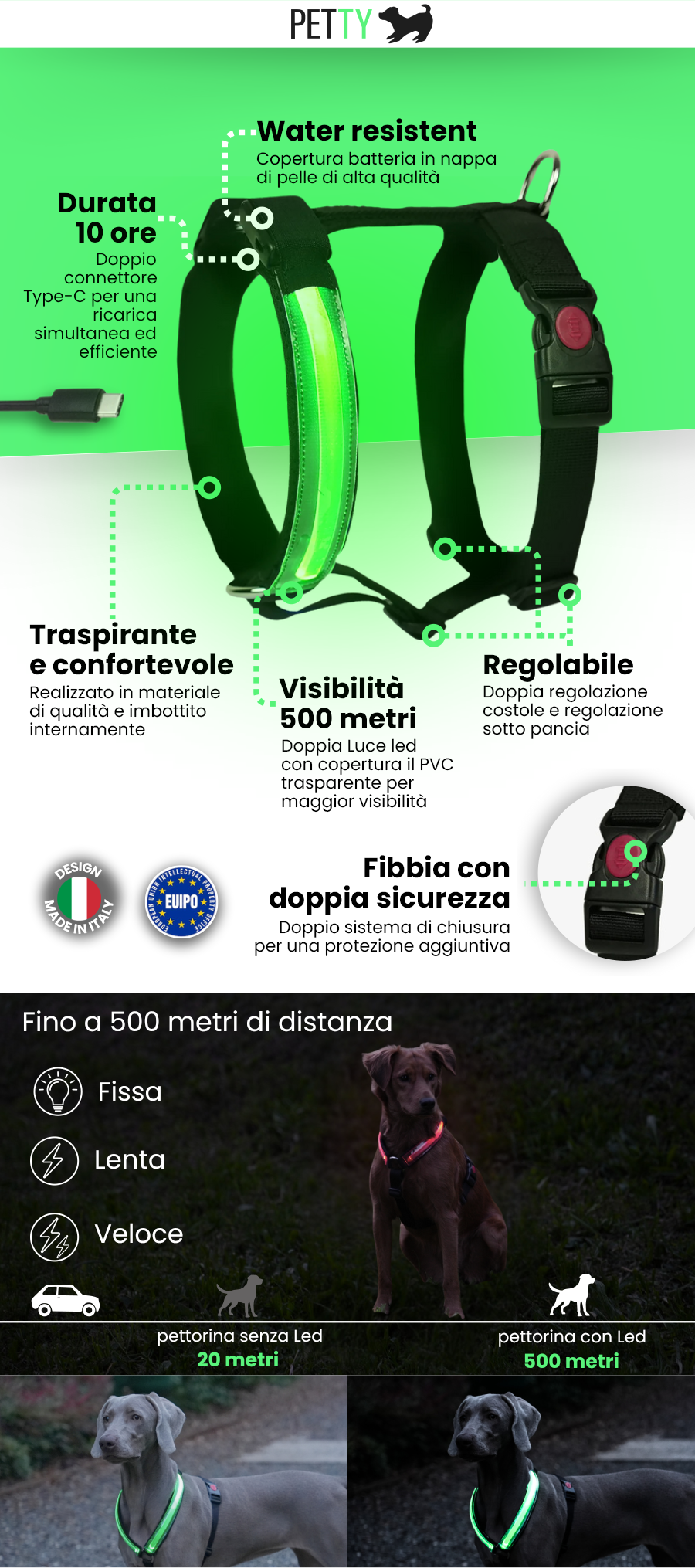 Pettyitalia
