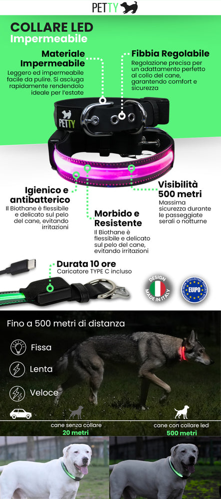 Pettyitalia