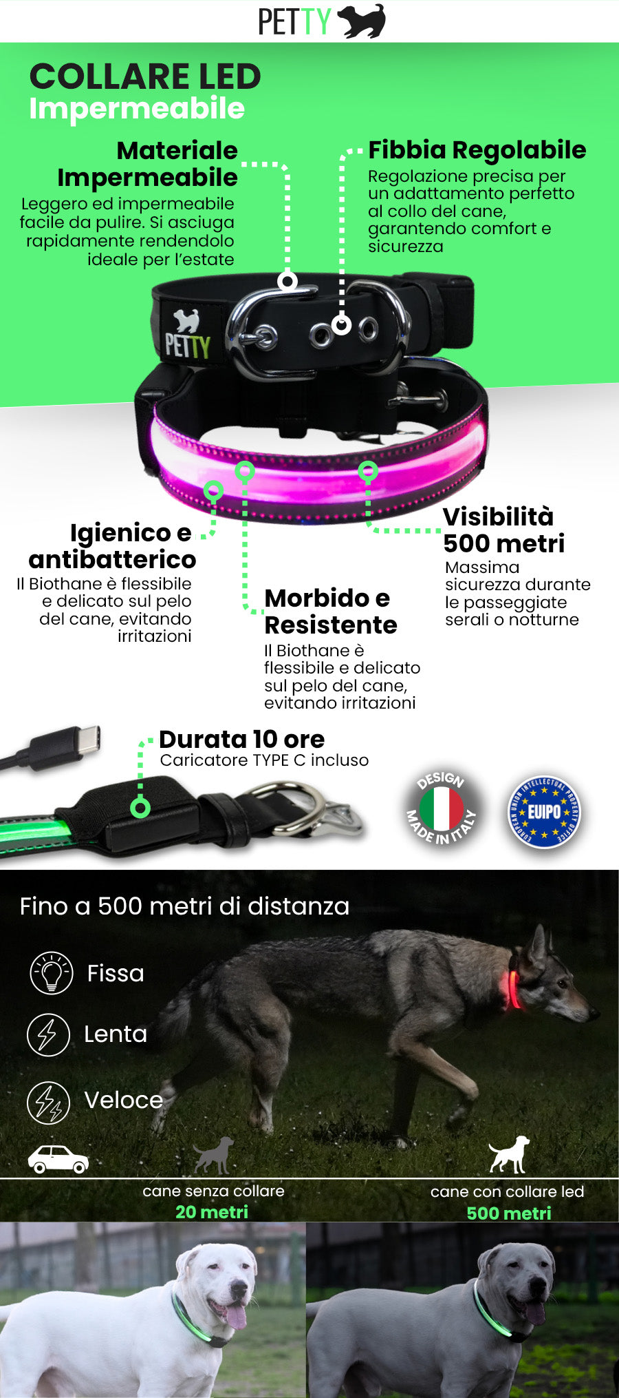Pettyitalia