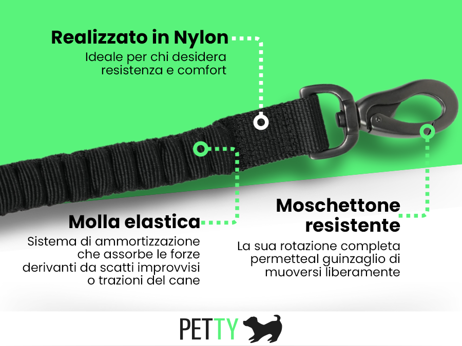 Pettyitalia