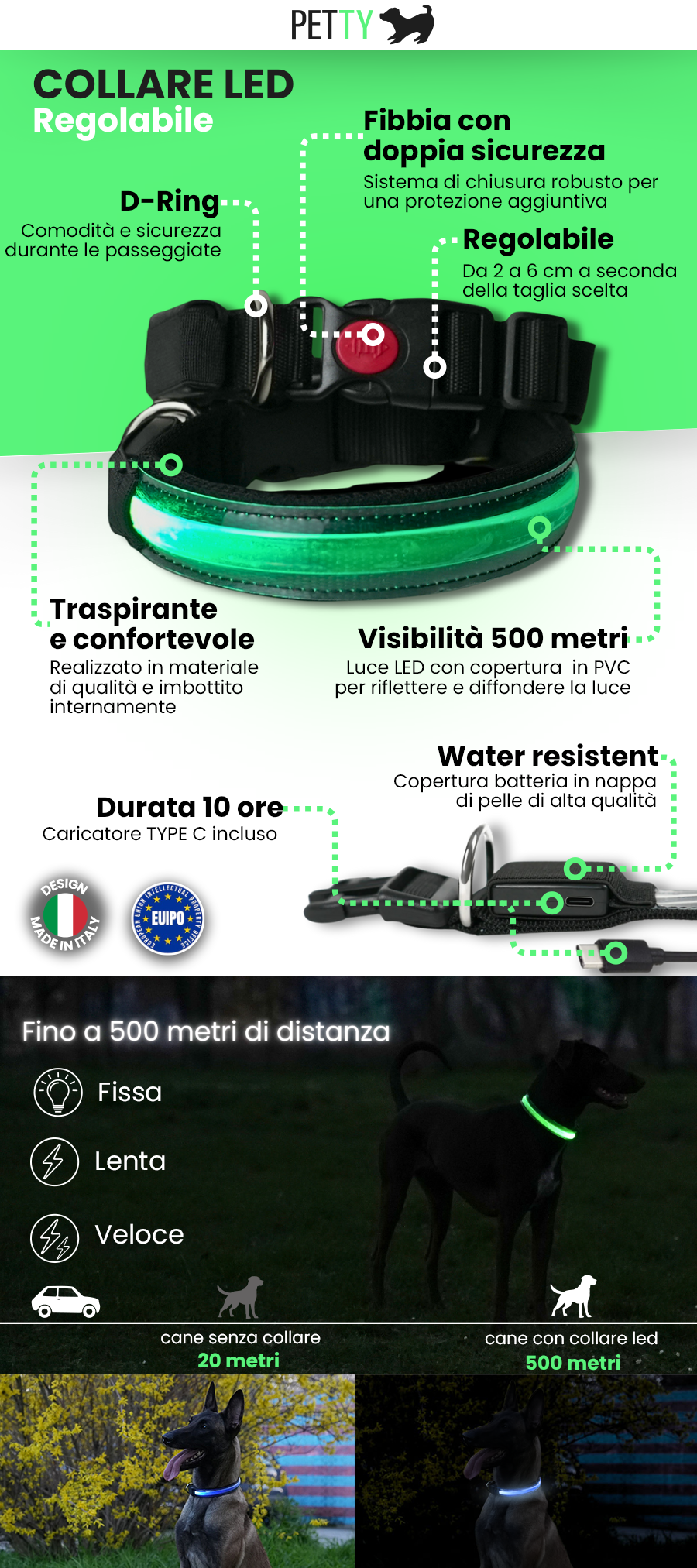 Pettyitalia