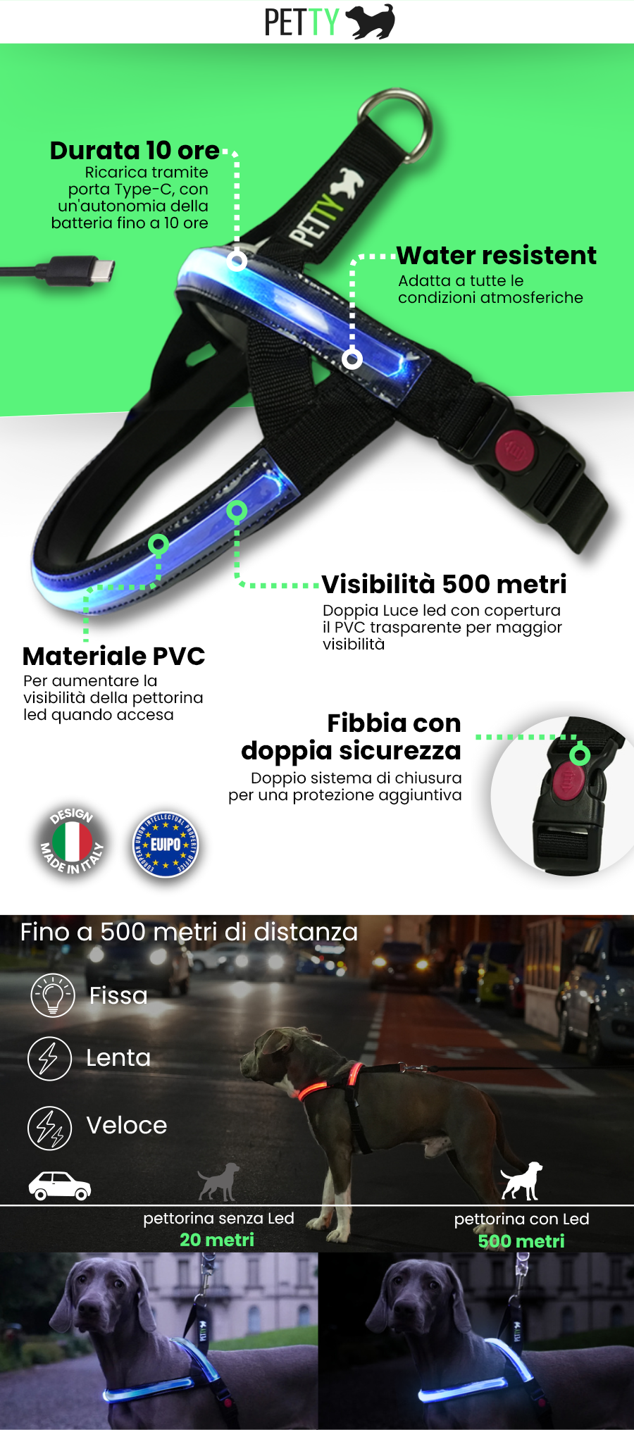 Pettyitalia