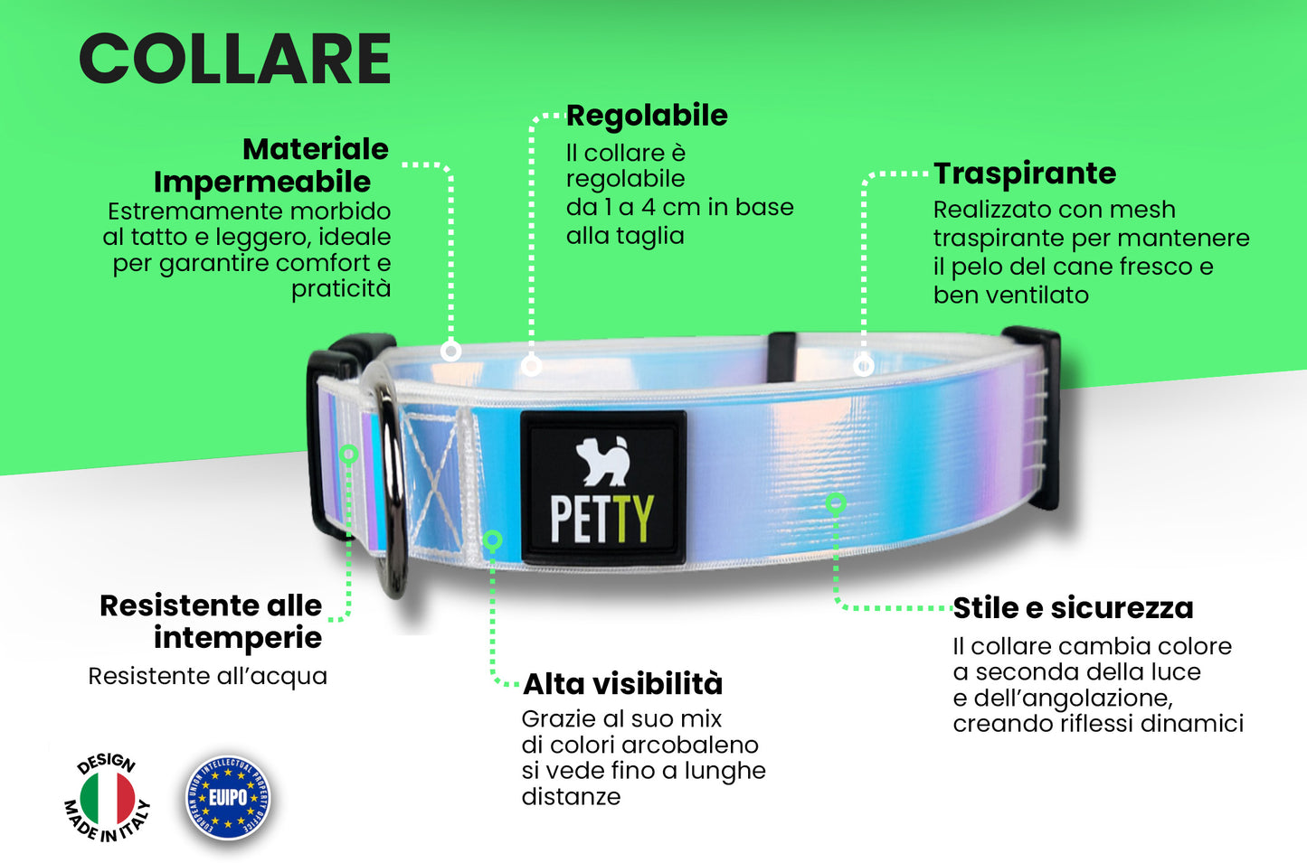 Pettyitalia
