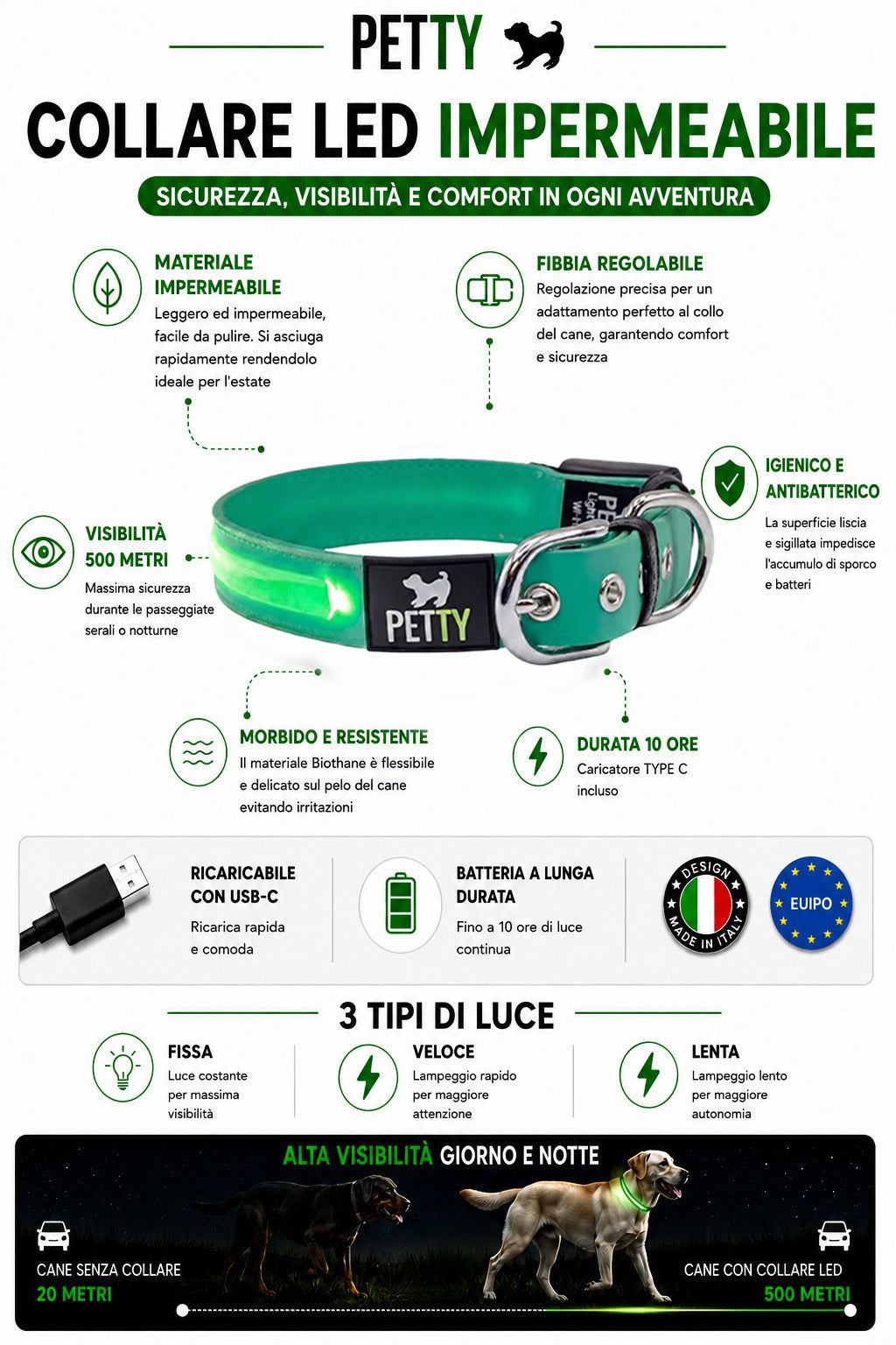 Pettyitalia