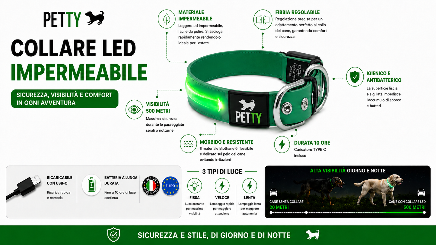 Pettyitalia