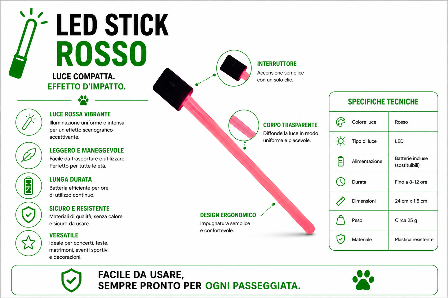 Pettyitalia